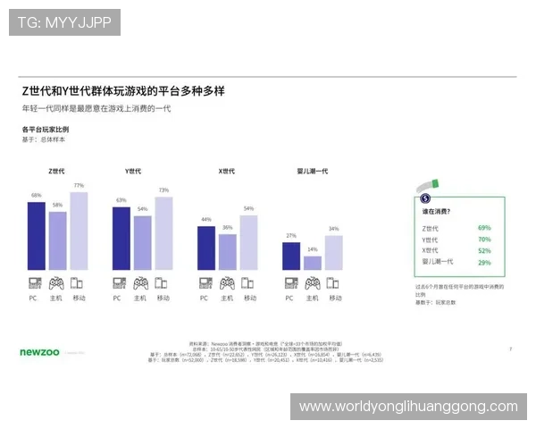永利棋牌平台多样化游戏选择,满足不同玩家的娱乐需求